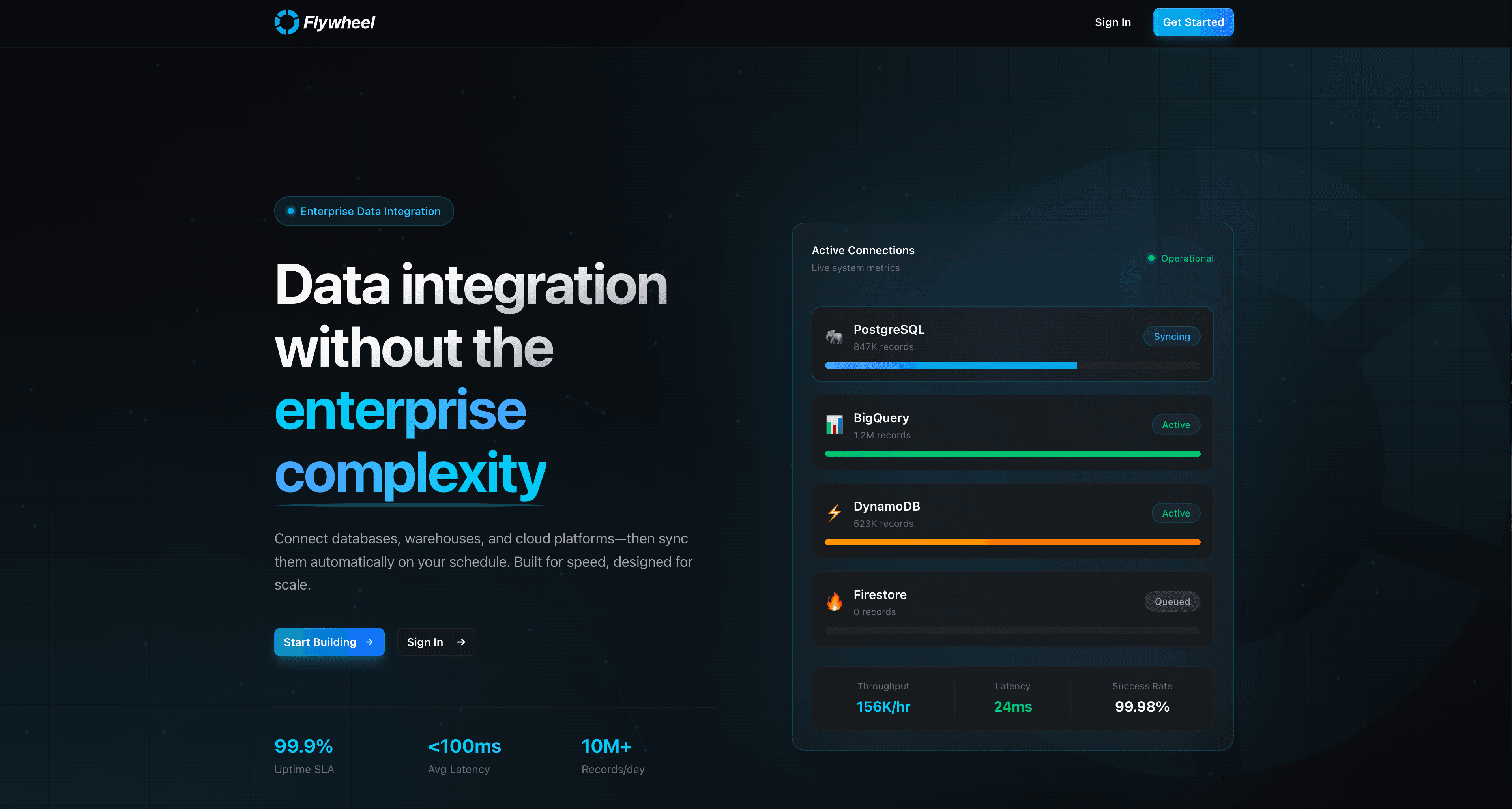 Flywheel v0.18.0: A Complete Facelift