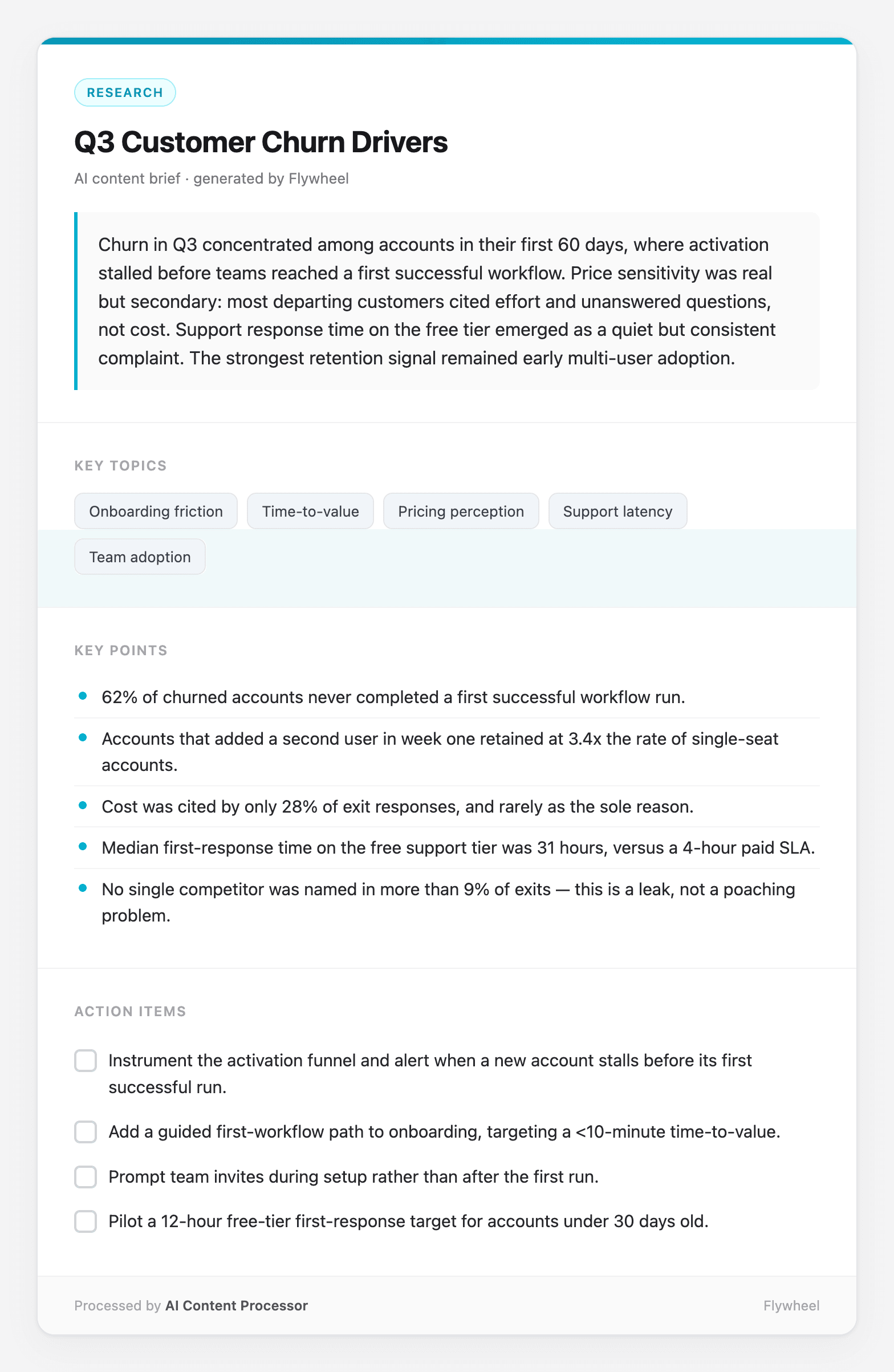 A generated AI content brief: title, category, summary, key topics, key points, and action items